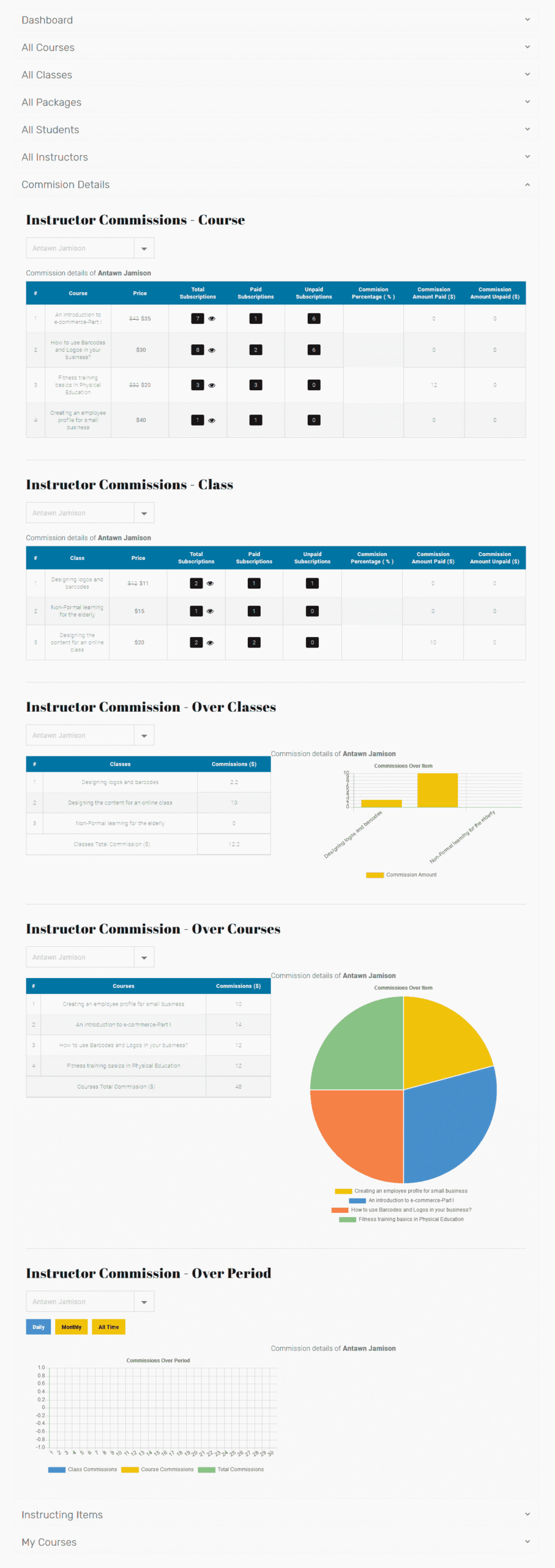 Statistics-frontend-7